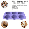 Keto/Low Carb Purple Mold Set